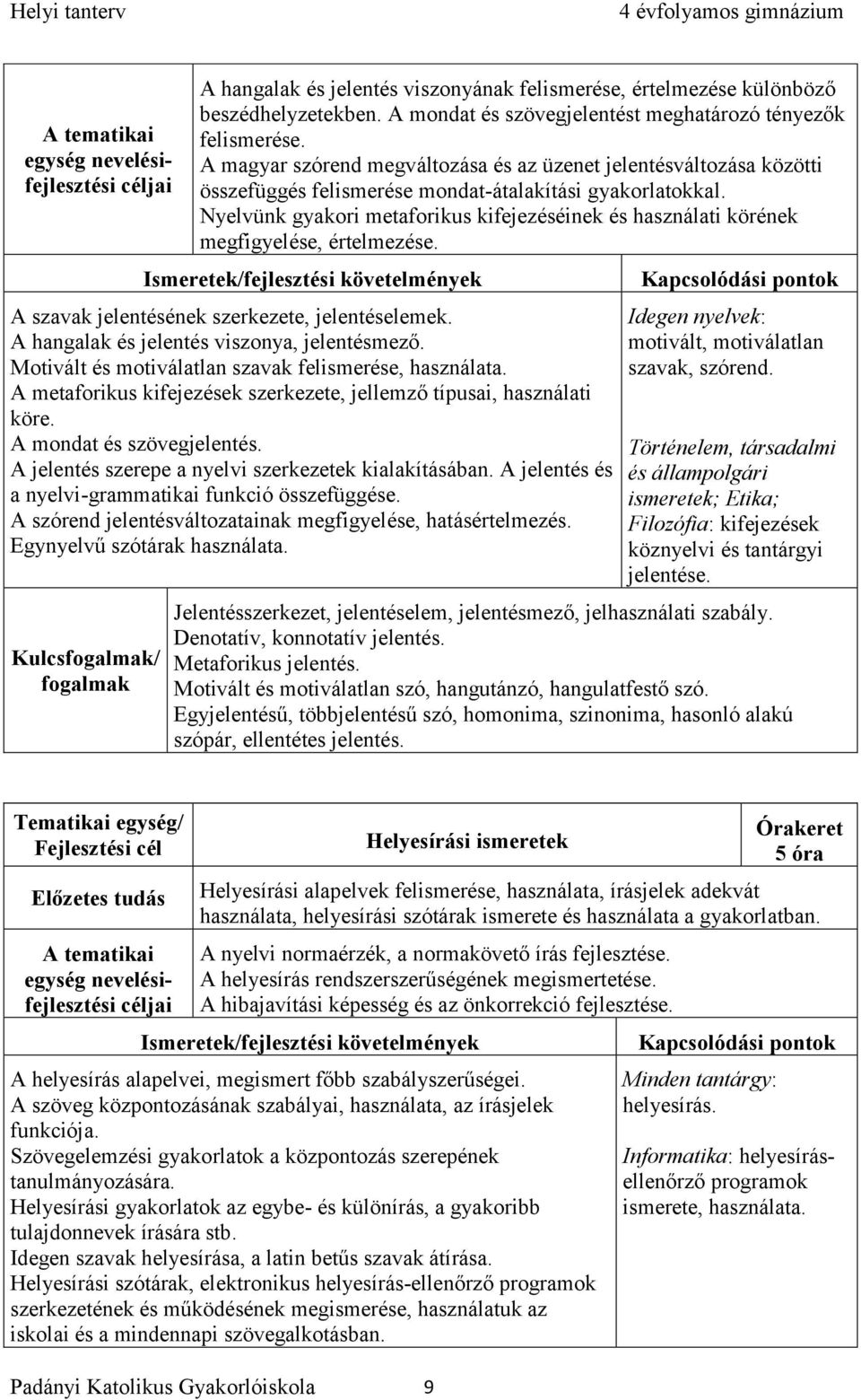 Nyelvünk gyakori metaforikus kifejezéséinek és használati körének megfigyelése, értelmezése. A szavak jelentésének szerkezete, jelentéselemek. A hangalak és jelentés viszonya, jelentésmező.