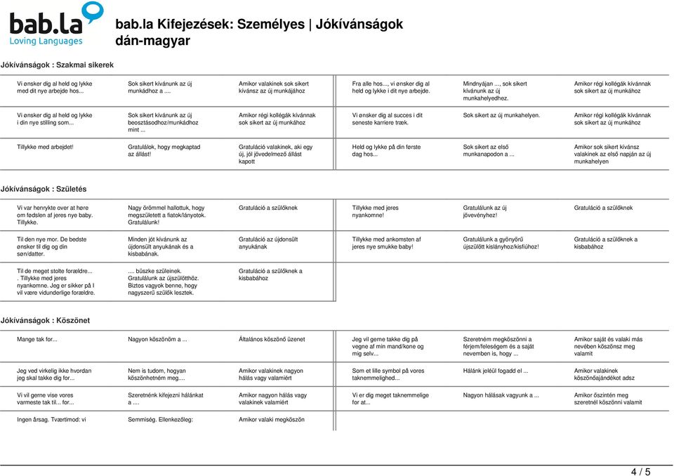 .. Sok sikert kívánunk az új beosztásodhoz/munkádhoz mint... Vi ønsker dig al succes i dit seneste karriere træk. Sok sikert az új munkahelyen. arbejdet! Gratulálok, hogy megkaptad az állást!