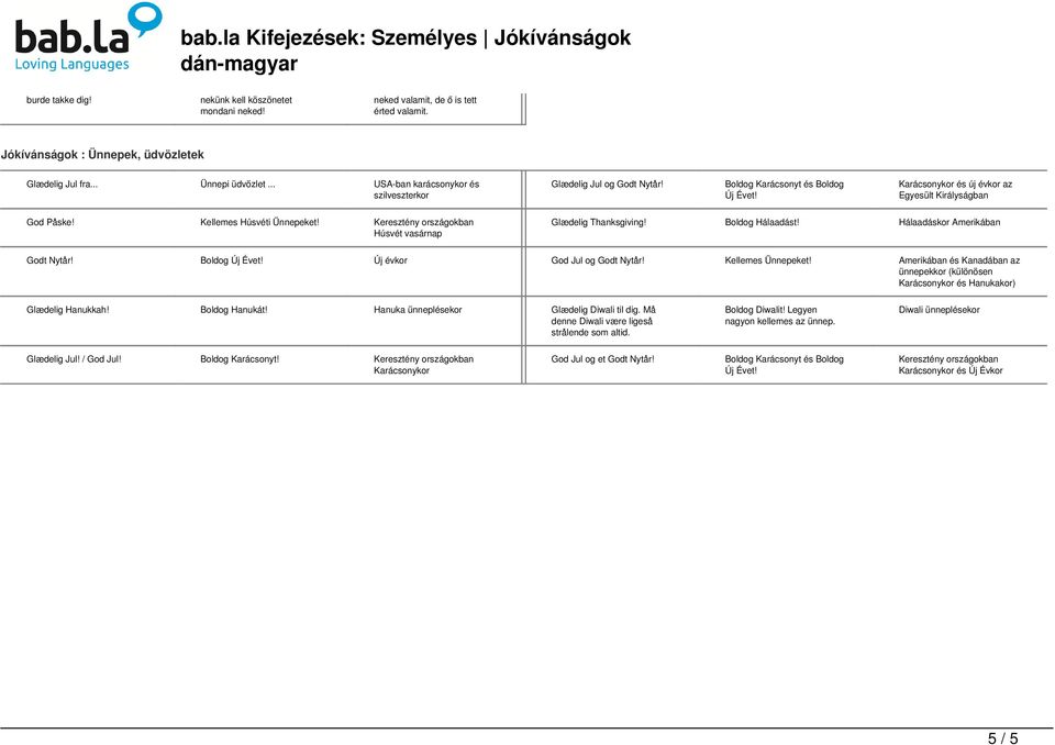 Karácsonykor és új évkor az Egyesült Királyságban God Påske! Kellemes Húsvéti Ünnepeket! Keresztény országokban Húsvét vasárnap Glædelig Thanksgiving! Boldog Hálaadást!