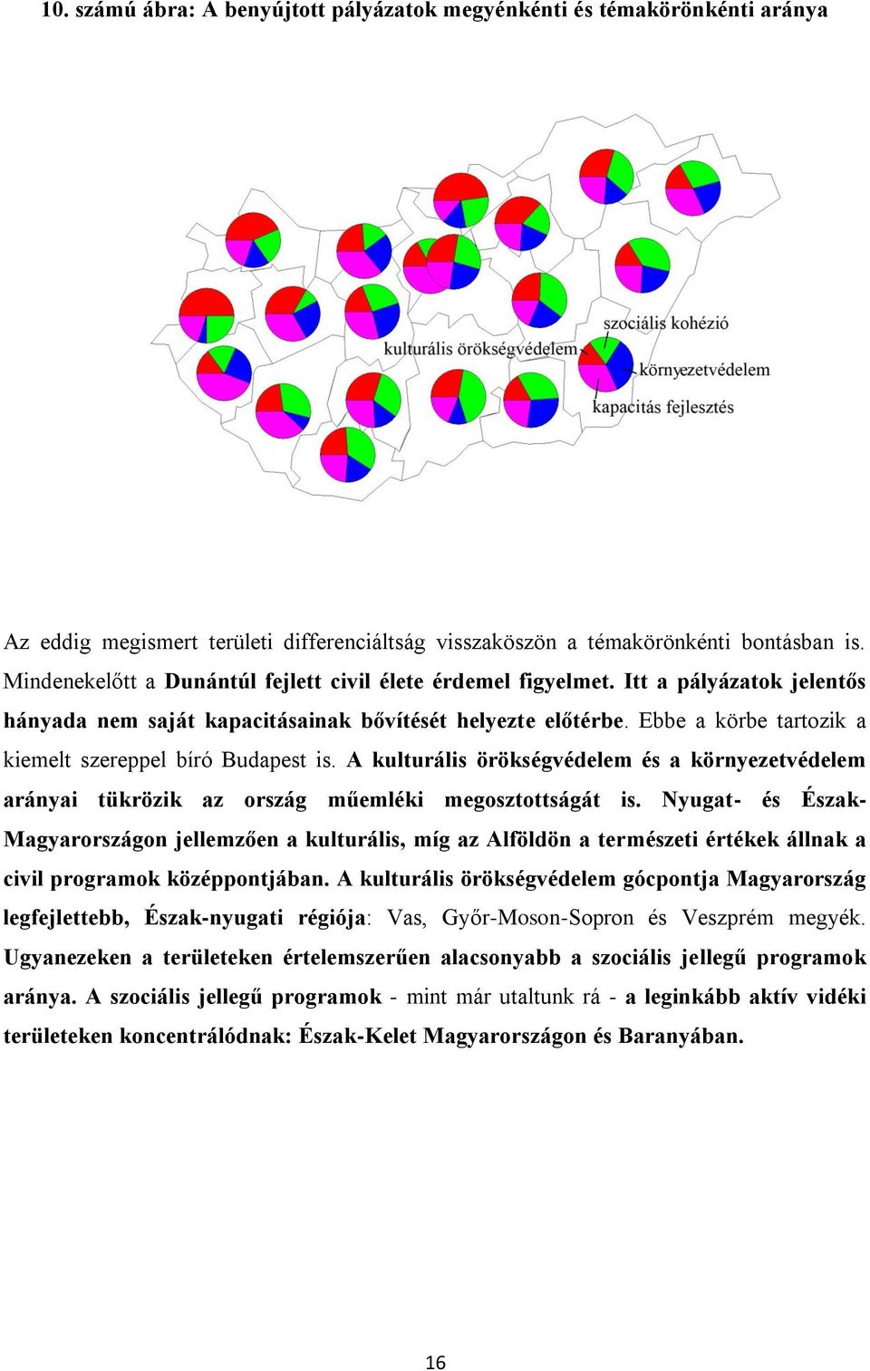 Ebbe a körbe tartozik a kiemelt szereppel bíró Budapest is. A kulturális örökségvédelem és a környezetvédelem arányai tükrözik az ország műemléki megosztottságát is.