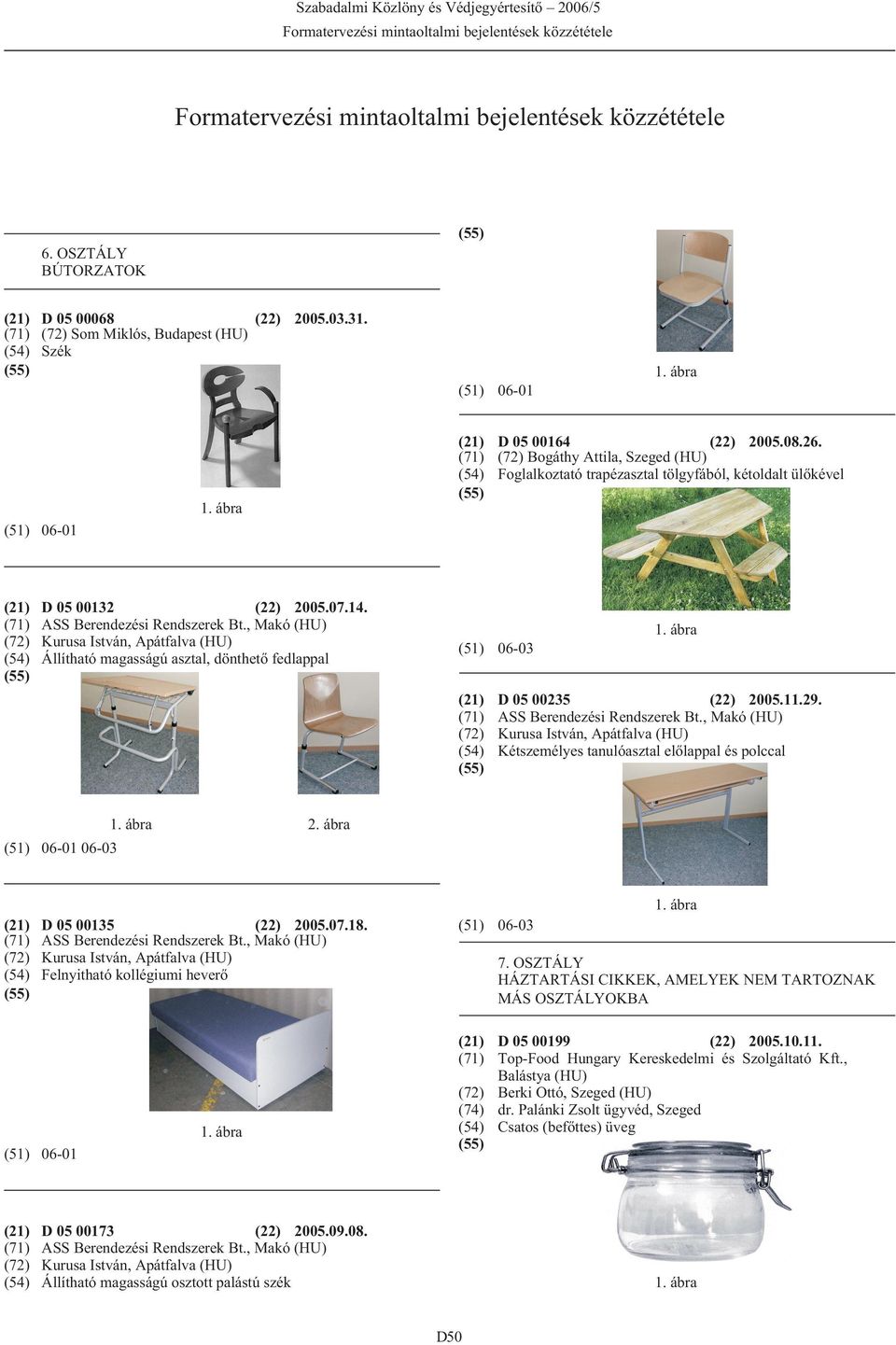 Állítható magasságú asztal, dönthetõ fedlappal (51) 06-03 D 05 00235 (22) 2005.11.29. Kétszemélyes tanulóasztal elõlappal és polccal (51) 06-01 06-03 D 05 00135 (22) 2005.07.18.