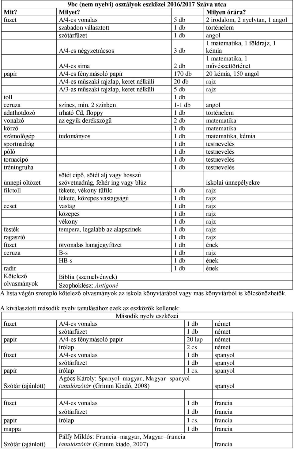 A/4-es sima 2 db papír A/4-es fénymásoló papír 170 db 20 kémia, 150 angol A/4-es műszaki rajzlap, keret nélküli 20 db rajz A/3-as műszaki rajzlap, keret nélküli 5 db rajz toll ceruza színes, min.