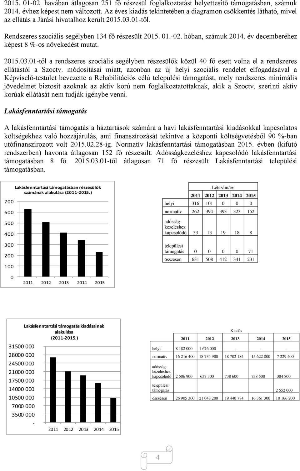 hóban, számuk 2014. év decemberéhez képest 8 %-os növekedést mutat. 2015.03.01-től a rendszeres szociális segélyben részesülők közül 40 fő esett volna el a rendszeres ellátástól a Szoctv.