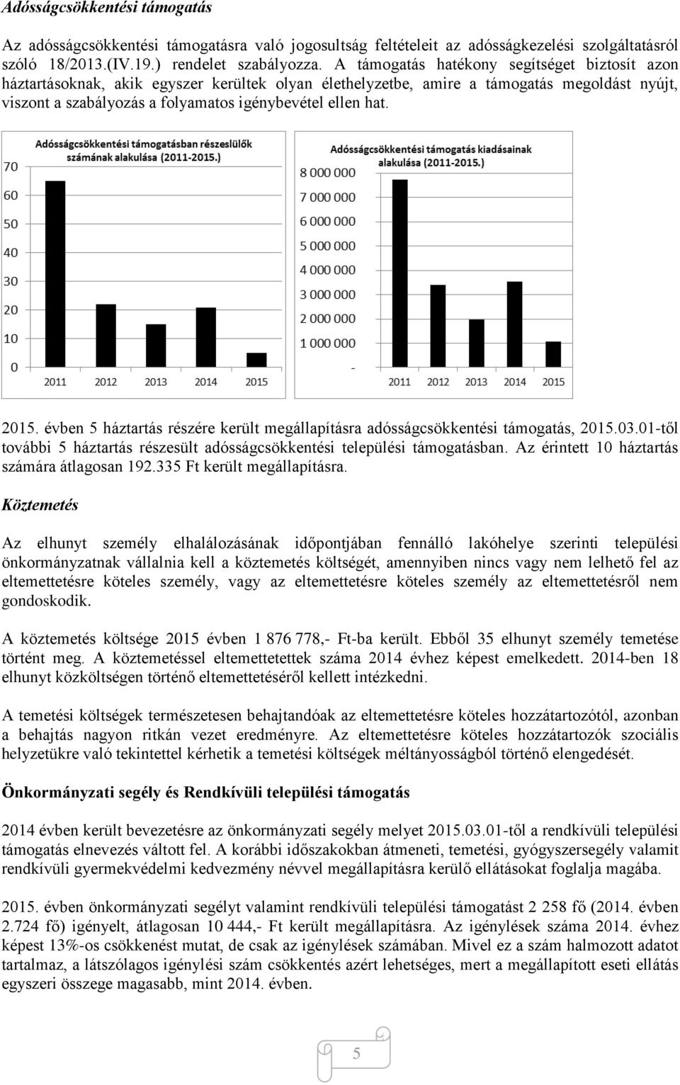 2015. évben 5 háztartás részére került megállapításra adósságcsökkentési támogatás, 2015.03.01-től további 5 háztartás részesült adósságcsökkentési települési támogatásban.