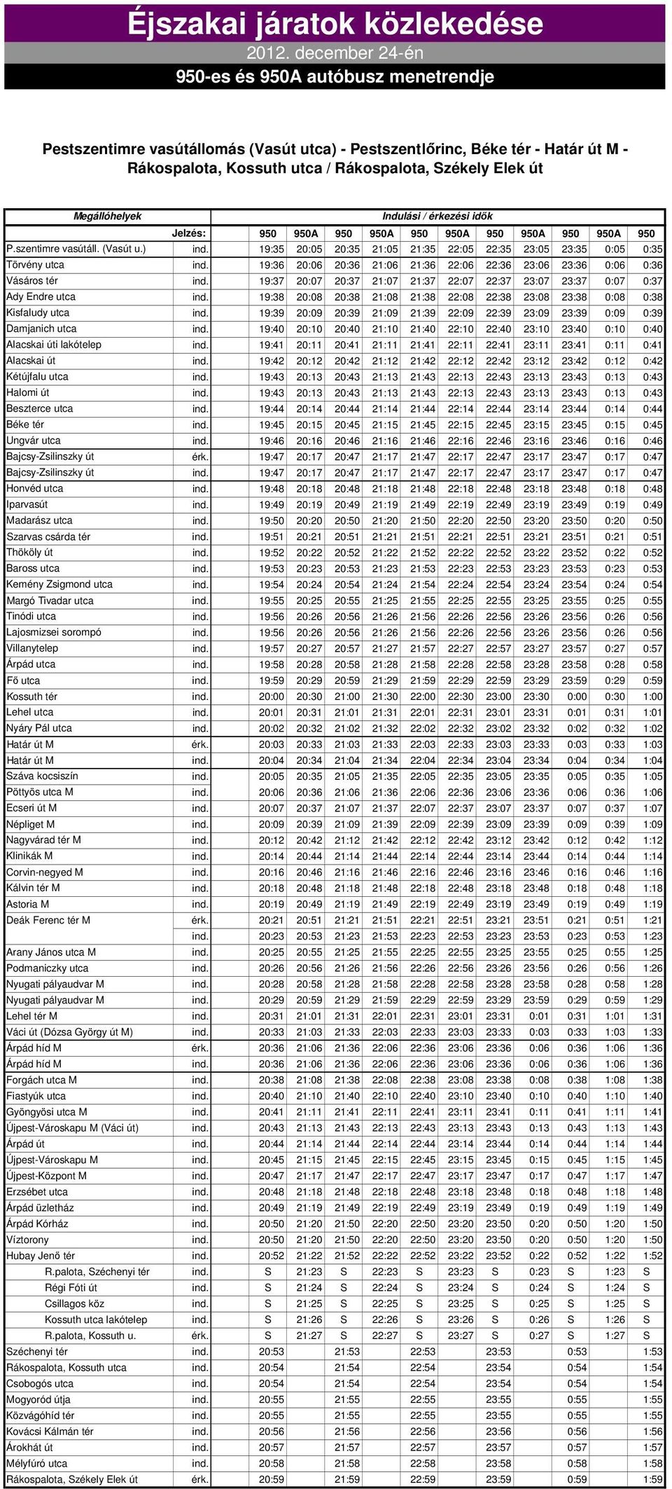 19:37 20:07 20:37 21:07 21:37 22:07 22:37 23:07 23:37 0:07 0:37 Ady Endre utca ind. 19:38 20:08 20:38 21:08 21:38 22:08 22:38 23:08 23:38 0:08 0:38 Kisfaludy utca ind.