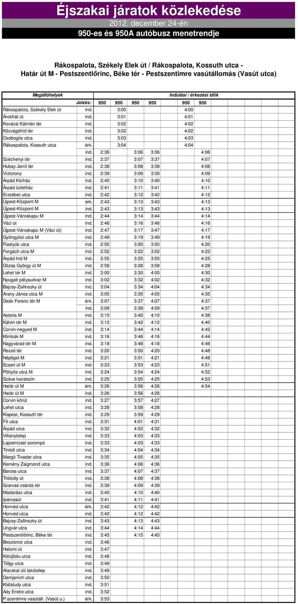 2:39 3:09 3:39 4:09 Árpád Kórház ind. 2:40 3:10 3:40 4:10 Árpád üzletház ind. 2:41 3:11 3:41 4:11 Erzsébet utca ind. 2:42 3:12 3:42 4:12 érk. 2:43 3:13 3:43 4:13 ind.