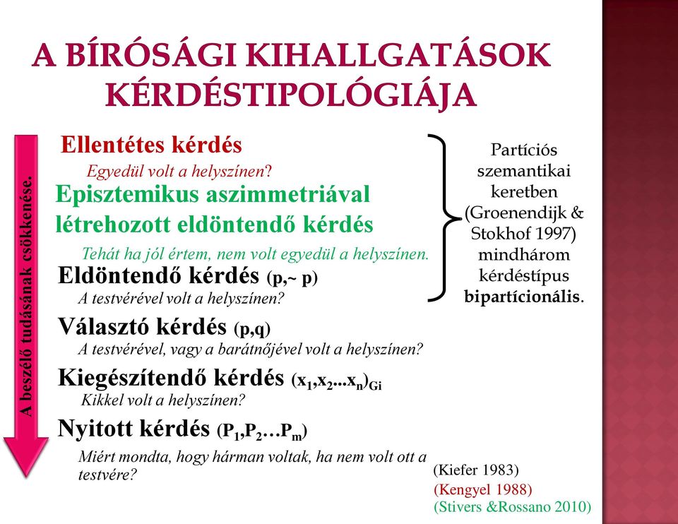 Eldöntendő kérdés (p,~ p) A testvérével volt a helyszínen? Választó kérdés (p,q) A testvérével, vagy a barátnőjével volt a helyszínen?