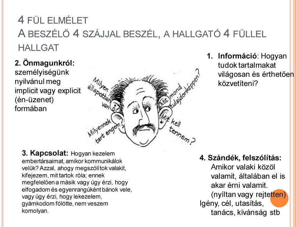 Azzal, ahogy megszólítok valakit, kifejezem, mit tartok róla; ennek megfelelően a másik vagy úgy érzi, hogy elfogadom és egyenrangúként bánok vele, vagy úgy érzi, hogy