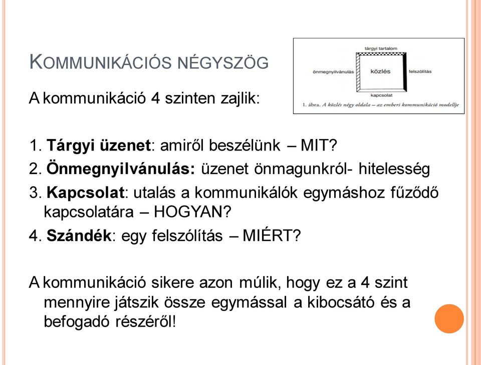 Kapcsolat: utalás a kommunikálók egymáshoz fűződő kapcsolatára HOGYAN? 4.