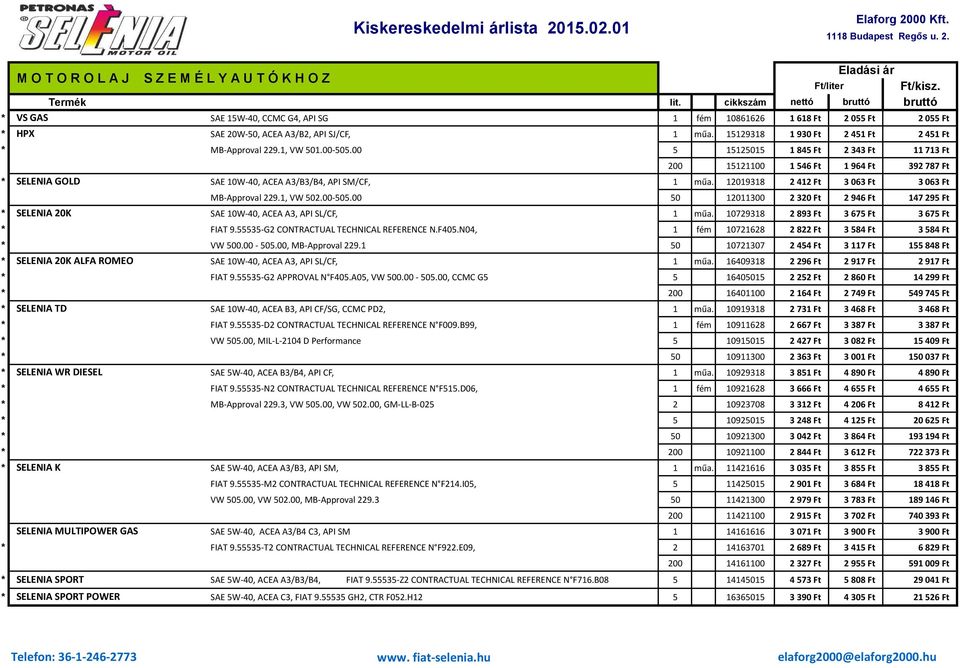 00 5 15125015 1 845 Ft 2 343 Ft 11 713 Ft 200 15121100 1 546 Ft 1 964 Ft 392 787 Ft * SELENIA GOLD SAE 10W-40, ACEA A3/B3/B4, API SM/CF, 1 műa. 12019318 2 412 Ft 3 063 Ft 3 063 Ft MB-Approval 229.