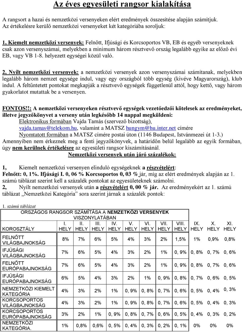 melyekben a minimum három résztvevő ország legalább egyike az előző évi EB, vagy VB 1-8. helyezett egységei közül való.