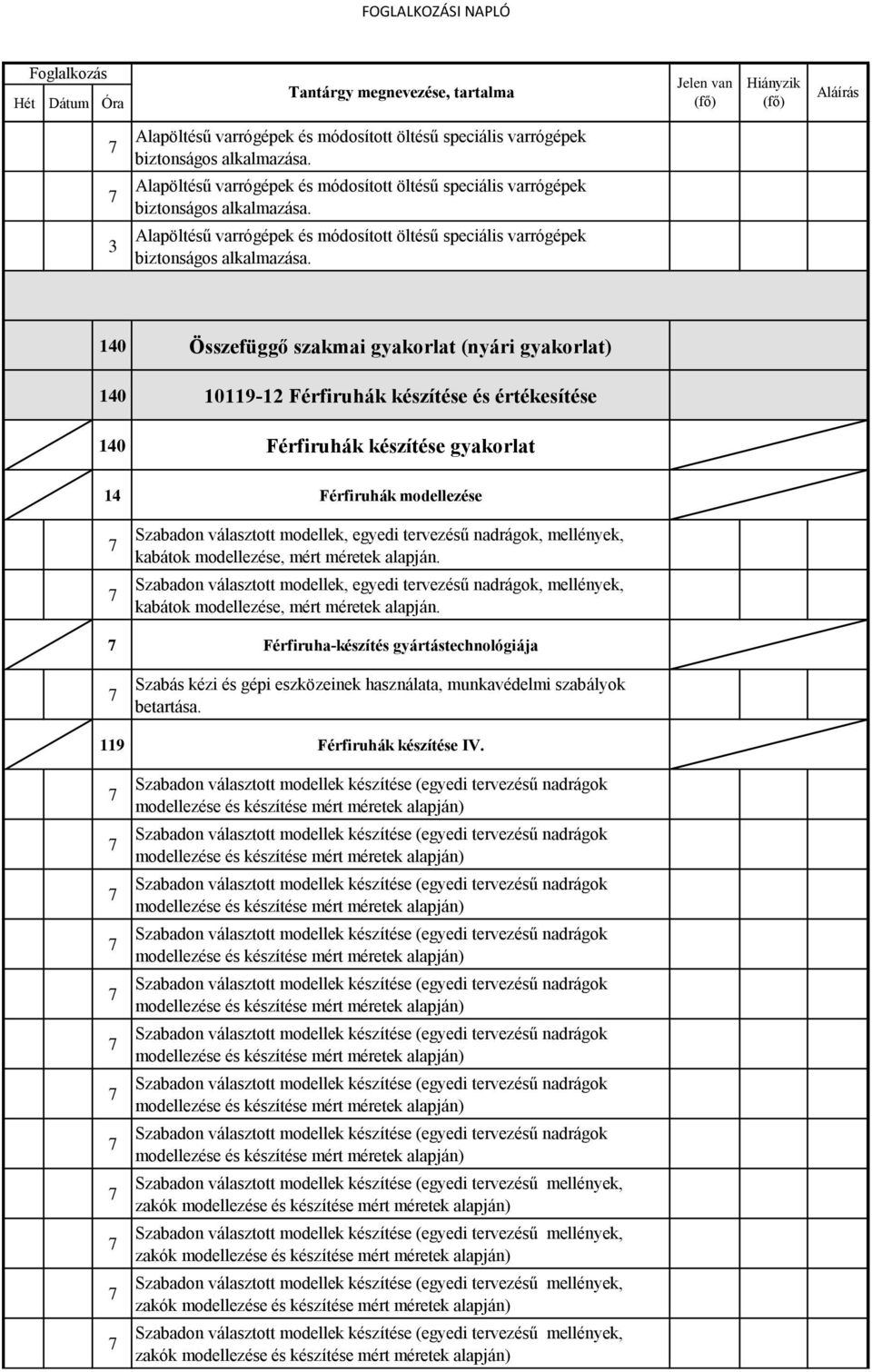 nadrágok, mellények, kabátok modellezése, mért méretek alapján.