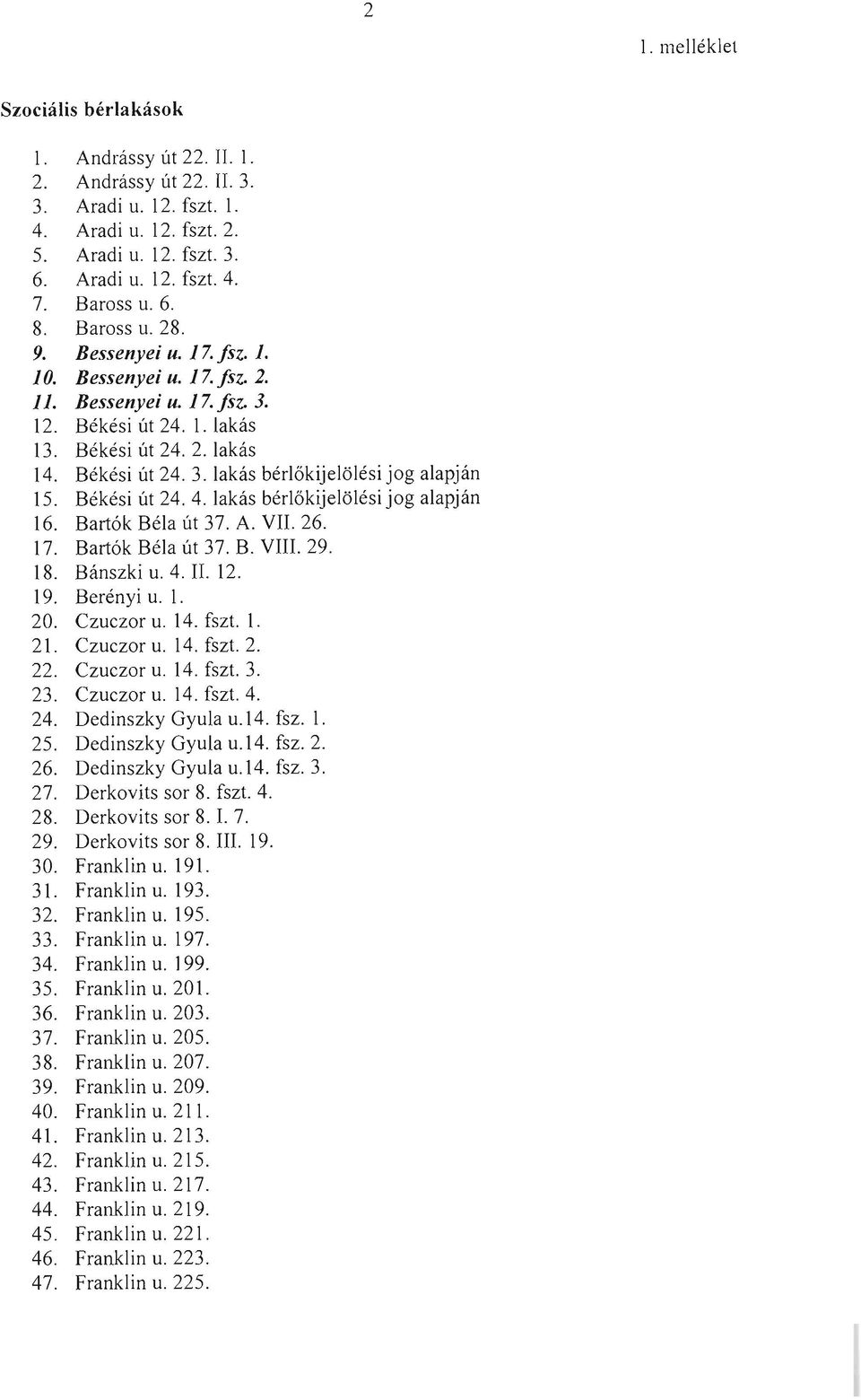 Békési út 24. 4. lakás bérlőkijelölési jog alapján 16. Bartók Béla út 37. A. VII. 26. 17. Bartók Béla út 37. B. VIII. 29. 18. Bánszki u. 4. II. 12. 19. Berényi u. l. 20. Czuczor u. 14. fszt. l. 21.