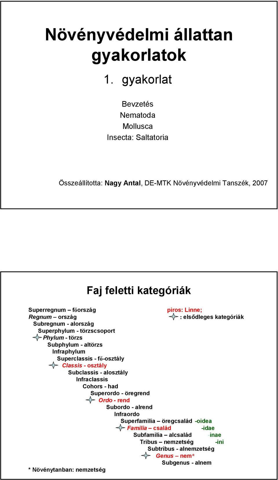 piros: Linne; Regnum ország : elsődleges kategóriák Subregnum - alország Superphylum - törzscsoport Phylum -törzs Subphylum - altörzs Infraphylum Superclassis -