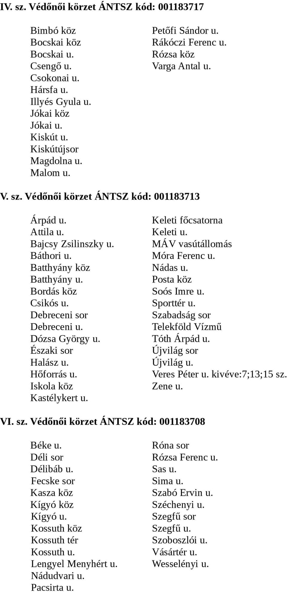 Móra Ferenc u. Batthyány köz Nádas u. Batthyány u. Posta köz Bordás köz Soós Imre u. Csikós u. Sporttér u. Debreceni sor Szabadság sor Debreceni u. Telekföld Vízmű Dózsa György u. Tóth Árpád u.