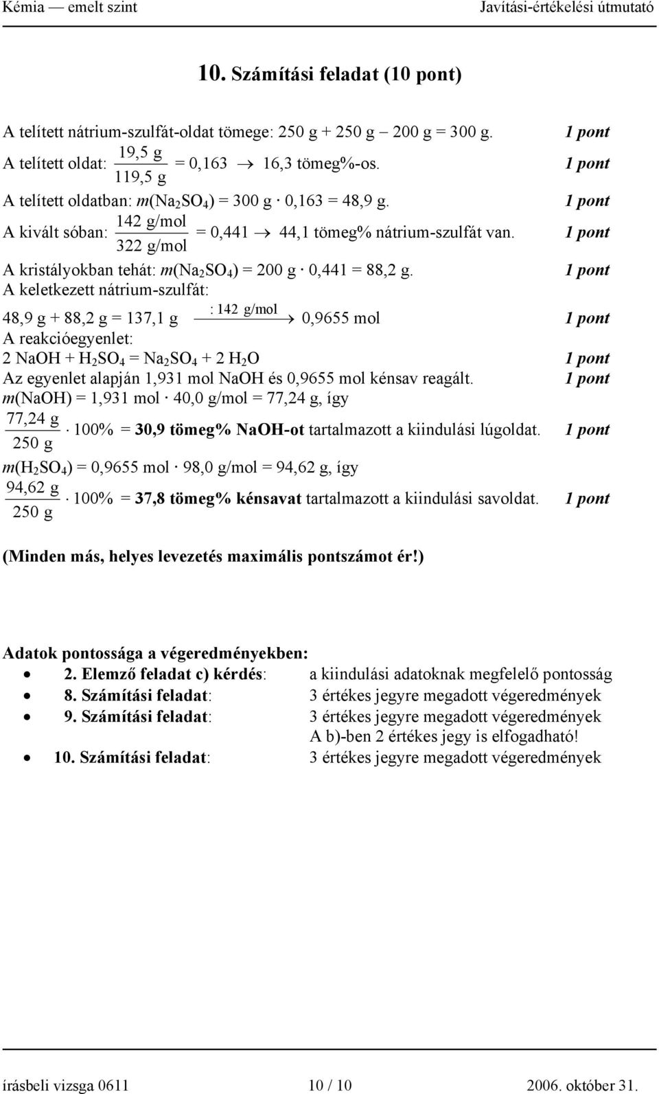 A keletkezett nátrium-szulfát: 48,9 g + 88,2 g = 137,1 g 0,9655 mol A reakcióegyenlet: 2 NaOH + H 2 SO 4 = Na 2 SO 4 + 2 H 2 O Az egyenlet alapján 1,931 mol NaOH és 0,9655 mol kénsav reagált.