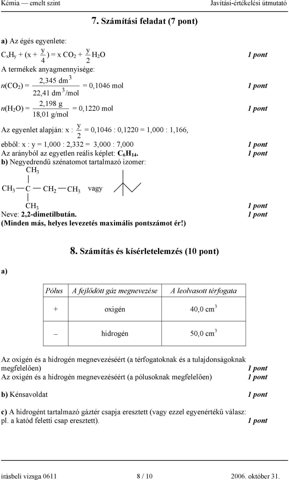 b) Negyedrendű szénatomot tartalmazó izomer: CH 3 CH 3 C CH 2 CH 3 vagy CH 3 Neve: 2,2-dimetilbután. (Minden más, helyes levezetés maximális pontszámot ér!) 8.