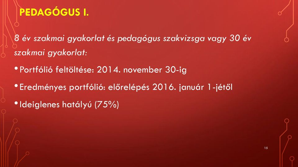 30 év szakmai gyakorlat: Portfólió feltöltése: 2014.