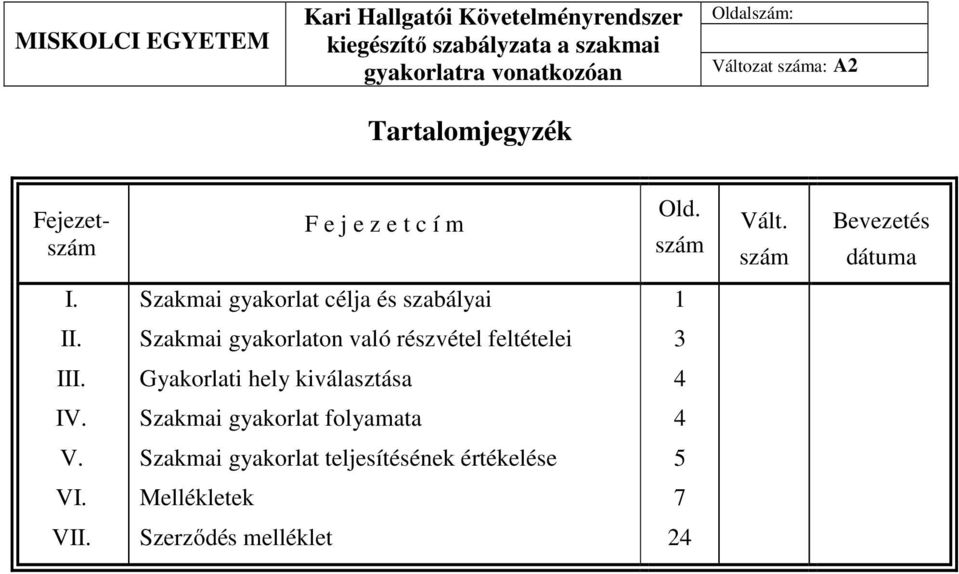 Szakmai gyakorlaton való részvétel feltételei 3 III. Gyakorlati hely kiválasztása 4 IV.