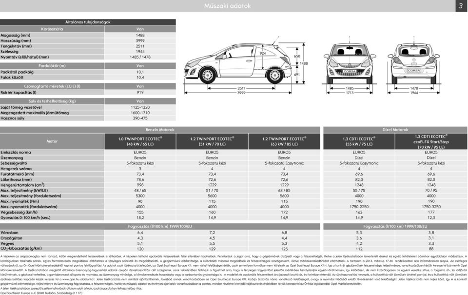 ok 1. TWINPORT ECOTEC (48 kw / 65 LE) 1.2 TWINPORT ECOTEC (51 kw / 7 LE) 1.2 TWINPORT ECOTEC (63 kw / 85 LE) 1.