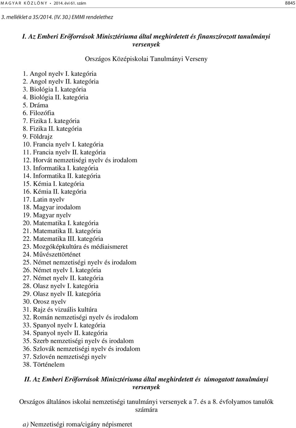 Francia nyelv I. kategória 11. Francia nyelv II. kategória 12. Horvát nemzetiségi nyelv és irodalom 13. Informatika I. kategória 14. Informatika II. kategória 15. Kémia I. kategória 16. Kémia II.