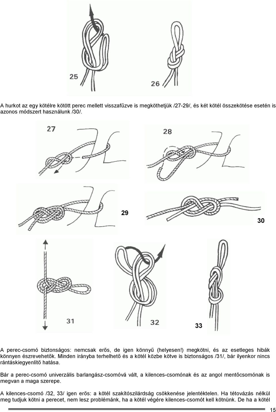 Minden irányba terhelhető és a kötél közbe kötve is biztonságos /31/, bár ilyenkor nincs rántáskiegyenlítő hatása.
