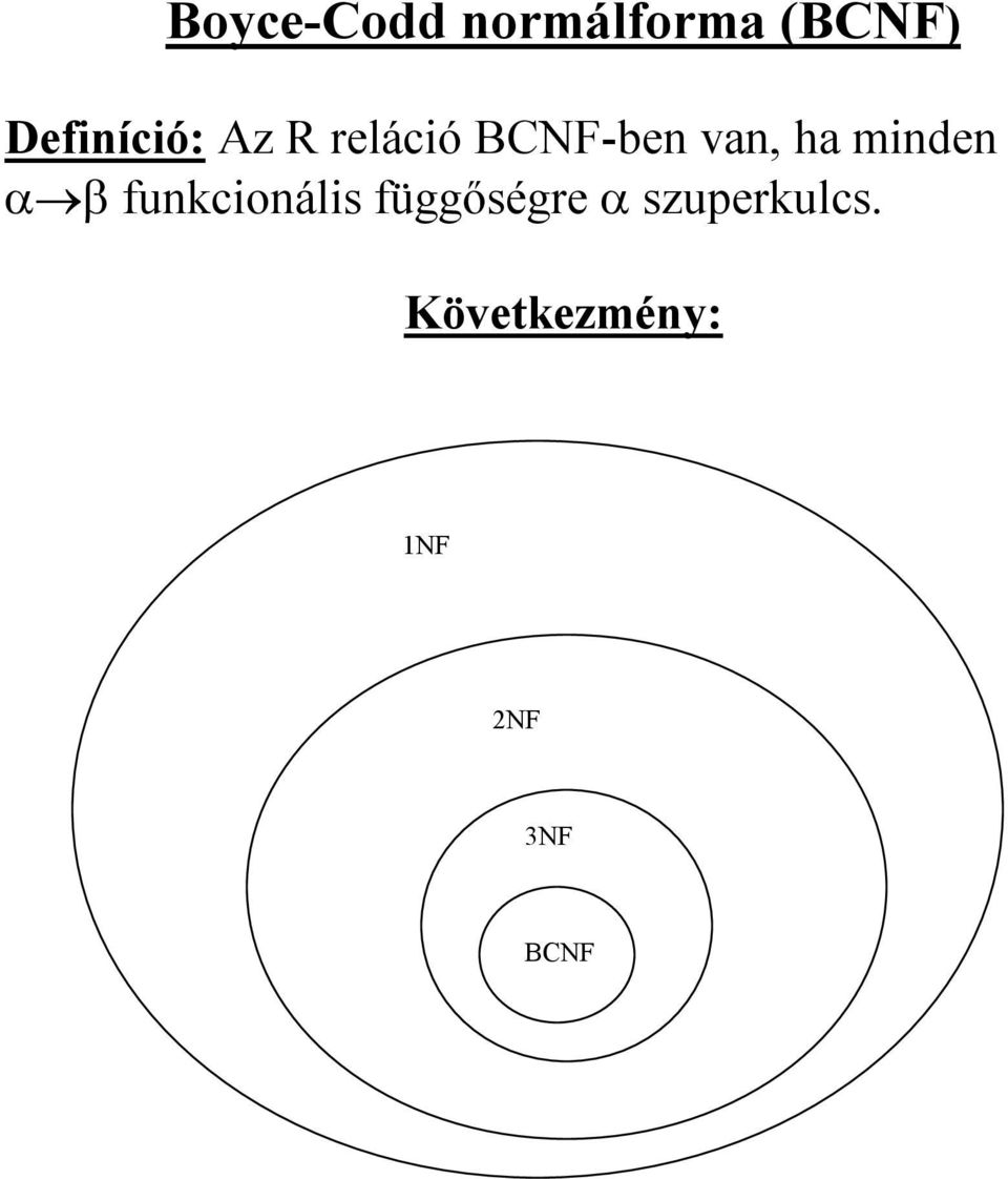 van, ha minden funkcionális