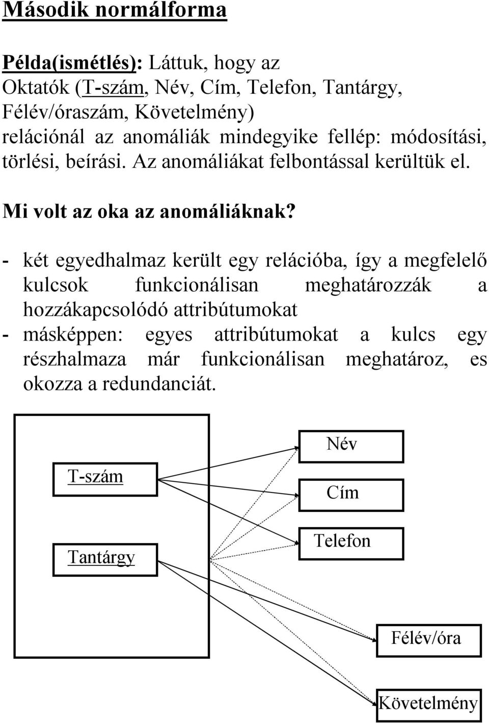 - két egyedhalmaz került egy relációba, így a megfelelő kulcsok funkcionálisan meghatározzák a hozzákapcsolódó attribútumokat - másképpen: