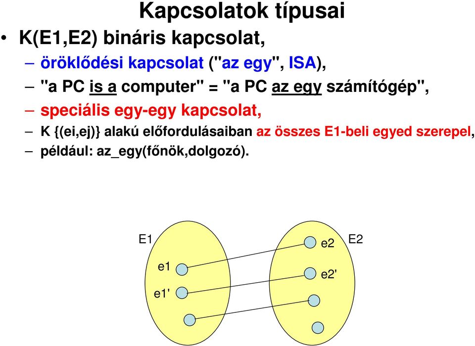 speciális egy-egy kapcsolat, K {(ei,ej)} alakú előfordulásaiban az