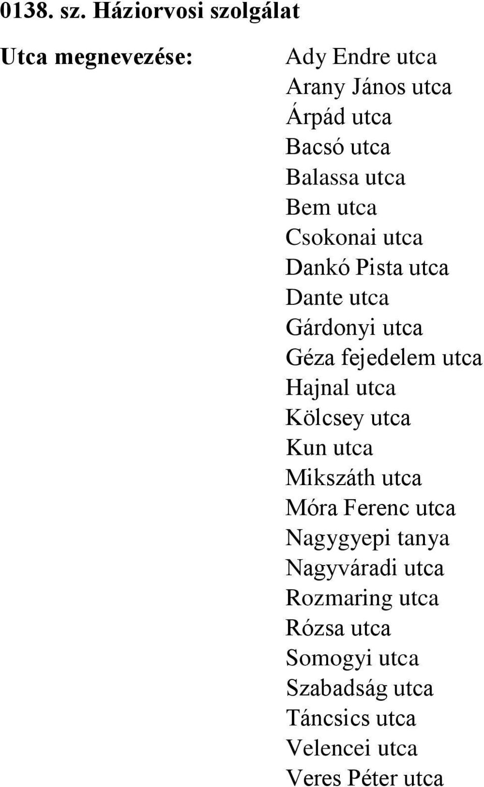 utca Csokonai utca Dankó Pista utca Dante utca Gárdonyi utca Géza fejedelem utca Hajnal utca