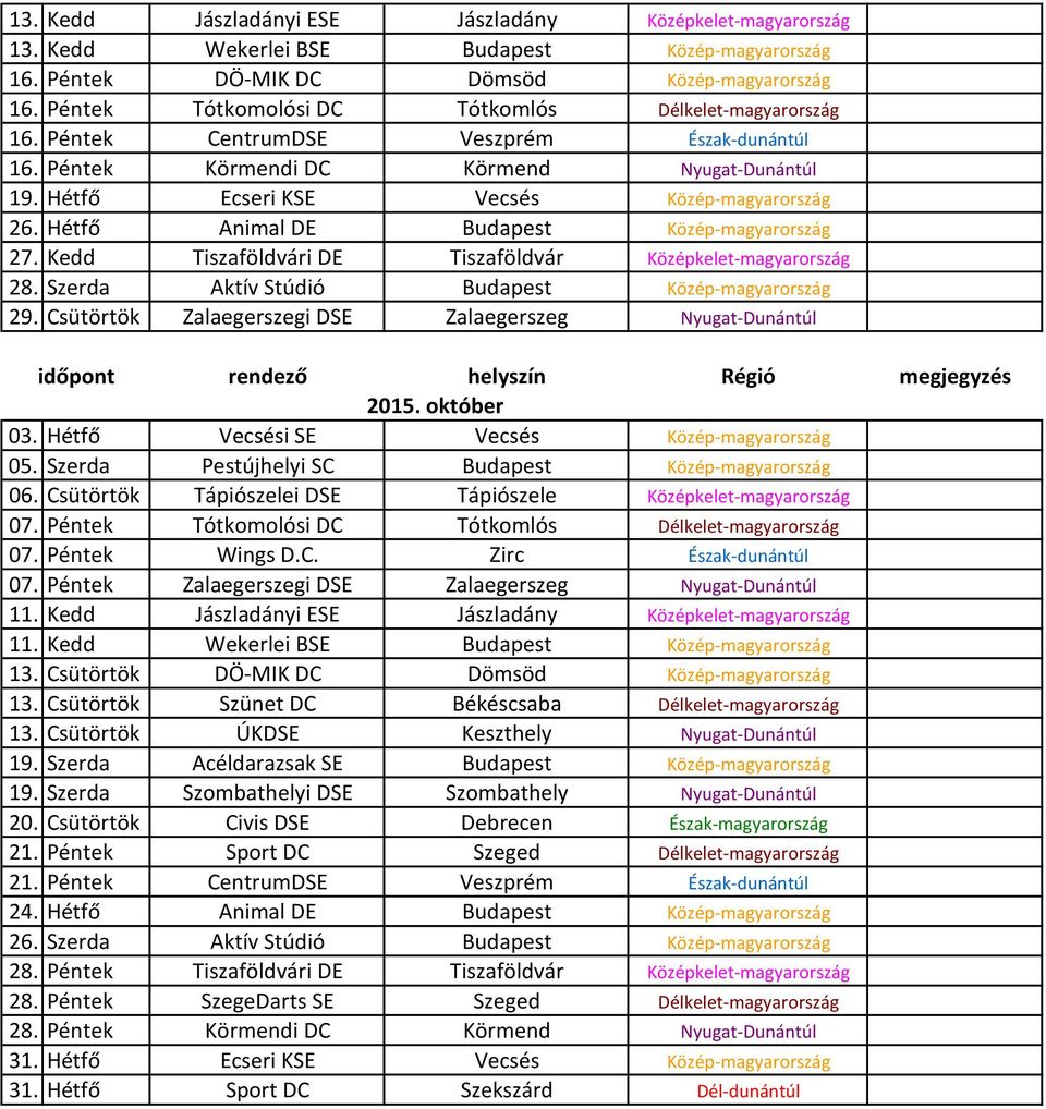 Hétfő Animal DE Budapest Közép-magyarország 27. Kedd Tiszaföldvári DE Tiszaföldvár Középkelet-magyarország 28. Szerda Aktív Stúdió Budapest Közép-magyarország 29.