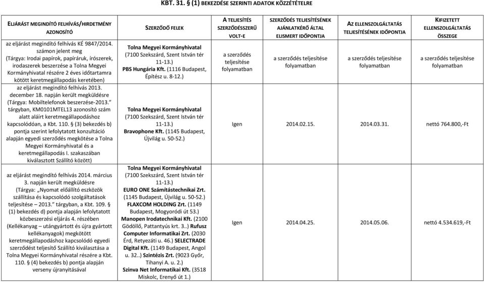 megindító felhívás 2013. december 18. (Tárgya: Mobiltelefonok beszerzése-2013. tárgyban, KM0101MTEL13 azonosító szám alatt aláírt keretmegállapodáshoz kapcsolódóan, a Kbt. 110.