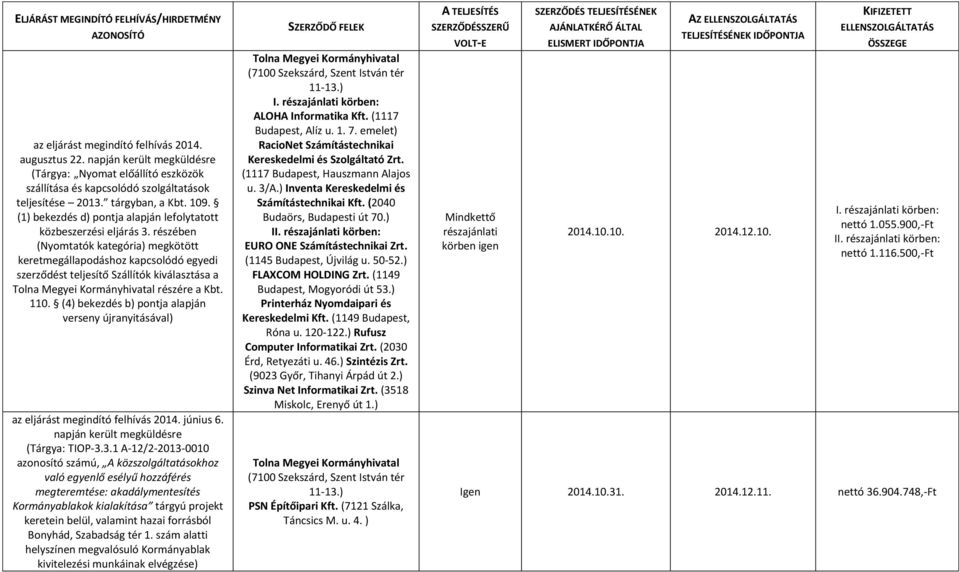 3.1 A-12/2-2013-0010 azonosító számú, A közszolgáltatásokhoz való egyenlő esélyű hozzáférés megteremtése: akadálymentesítés Kormányablakok kialakítása tárgyú projekt keretein belül, valamint hazai