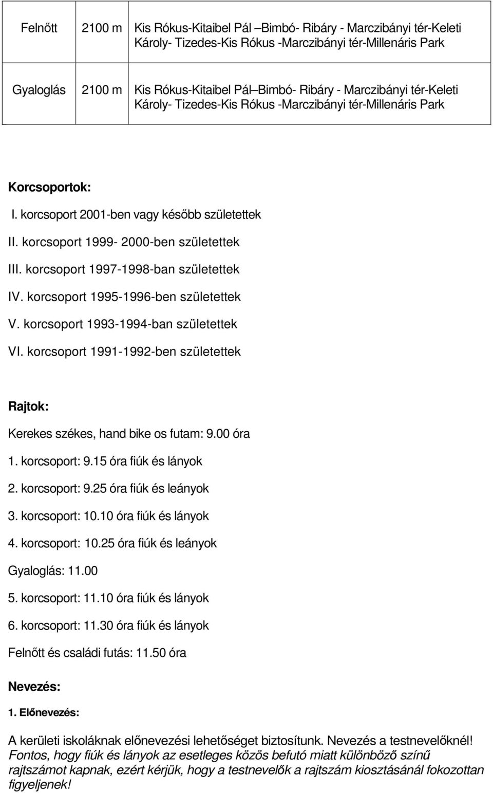 korcsoport 1997-1998-ban születettek IV. korcsoport 1995-1996-ben születettek V. korcsoport 1993-1994-ban születettek VI.