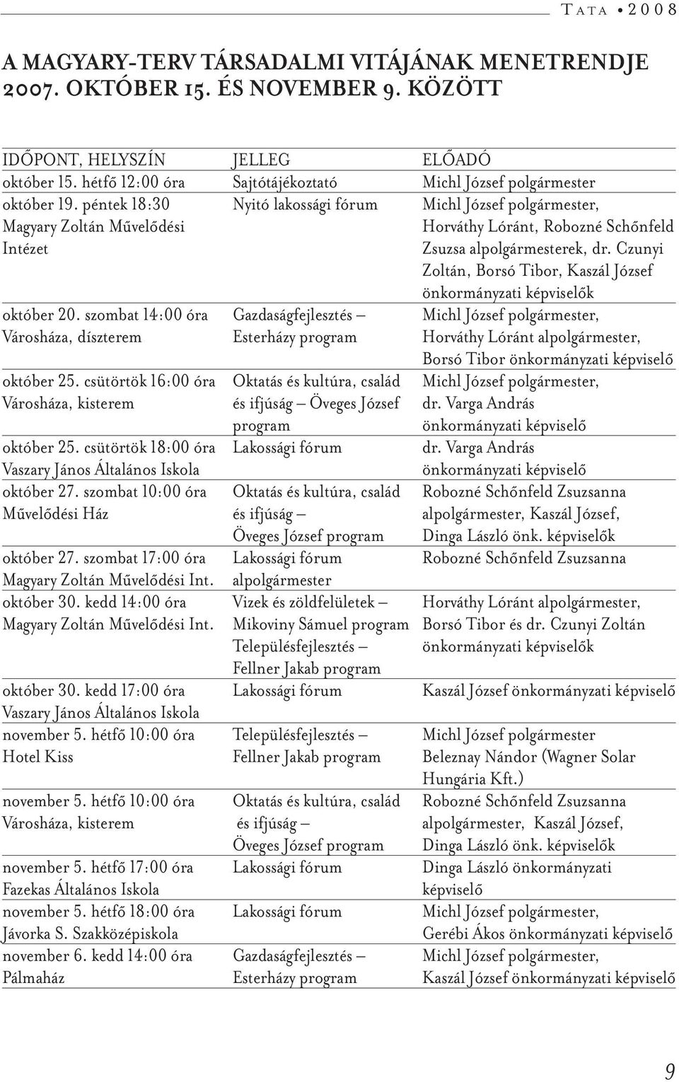 péntek 18:30 Nyitó lakossági fórum Michl József polgármester, Magyary Zoltán Művelődési Intézet Horváthy Lóránt, Robozné Schőnfeld Zsuzsa alpolgármesterek, dr.