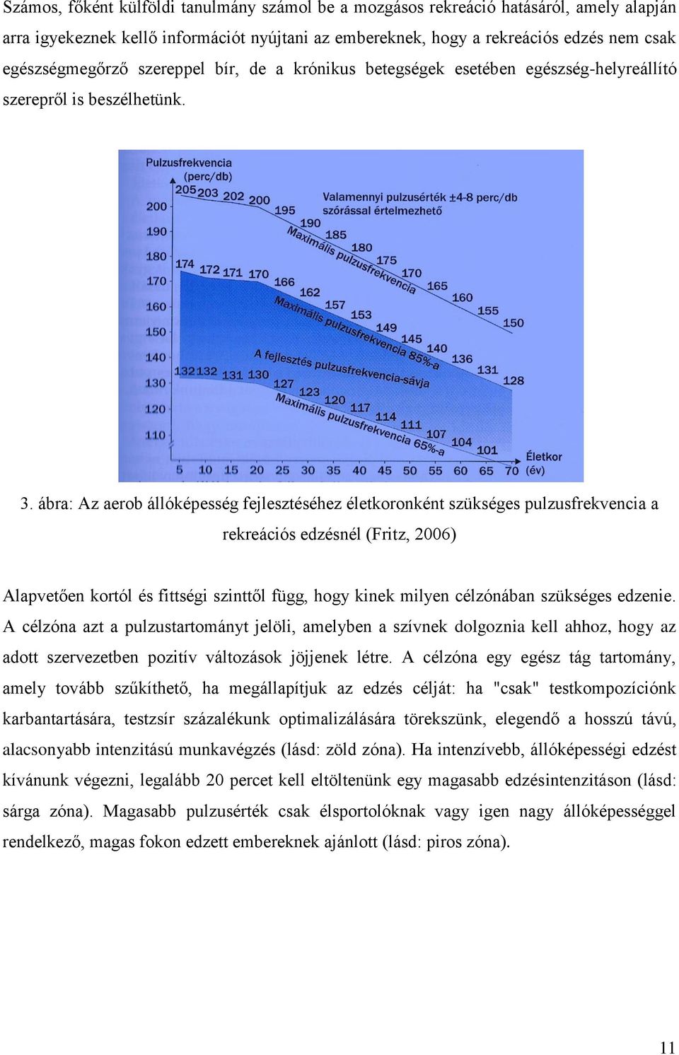 ábra: Az aerob állóképesség fejlesztéséhez életkoronként szükséges pulzusfrekvencia a rekreációs edzésnél (Fritz, 2006) Alapvetően kortól és fittségi szinttől függ, hogy kinek milyen célzónában