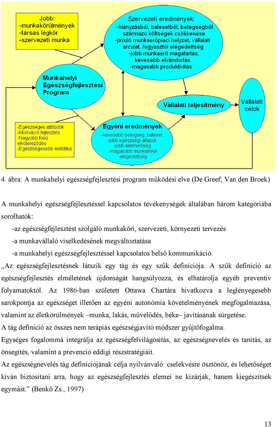 Az egészségfejlesztésnek látszik egy tág és egy szűk definíciója. A szűk definíció az egészségfejlesztés elméletének újdonságát hangsúlyozza, és elhatárolja egyéb preventív folyamatoktól.