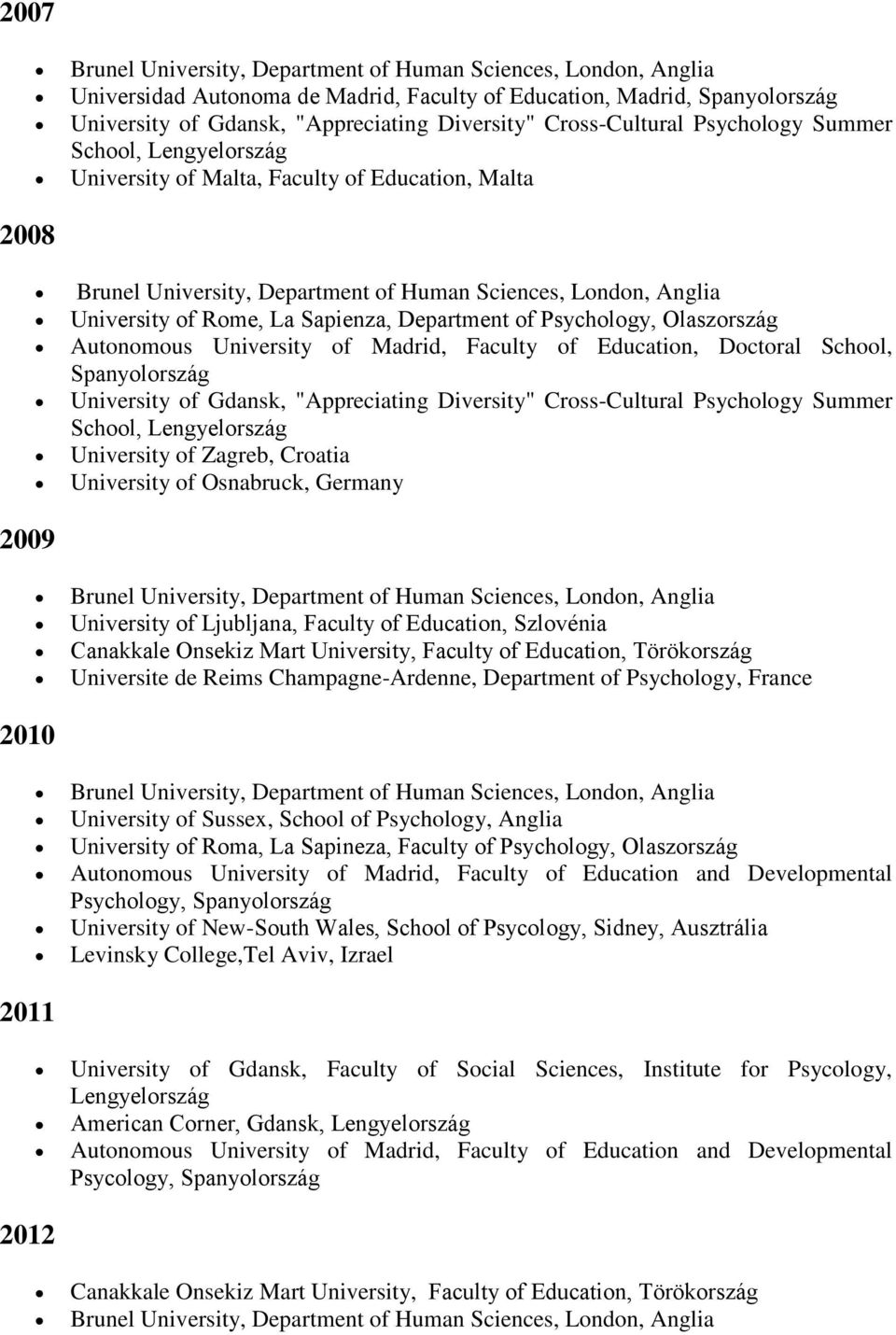 Sapienza, Department of Psychology, Olaszország Autonomous University of Madrid, Faculty of Education, Doctoral School, Spanyolország University of Gdansk, "Appreciating Diversity" Cross-Cultural