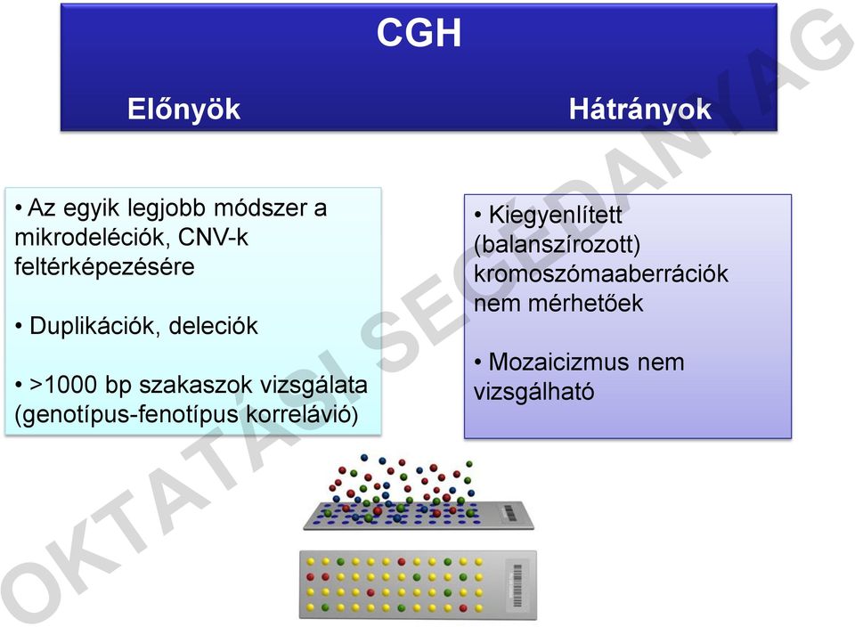 vizsgálata (genotípus-fenotípus korrelávió) CGH Hátrányok