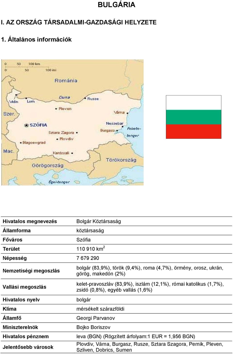 megoszlás Hivatalos nyelv Klíma Államfő Miniszterelnök Hivatalos pénznem Jelentősebb városok bolgár (83,9%), török (9,4%), roma (4,7%), örmény, orosz, ukrán, görög, makedón