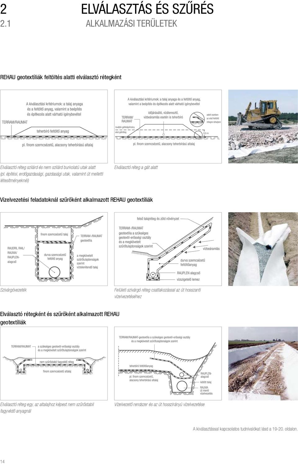 Szivárgóvezeték Felületi szivárgó réteg csatlakozással az út hosszanti vízelvezetéséhez Elválasztó rétegként és szűrőként alkalmazott REHAU geotextíliák Elválasztó réteg egy,