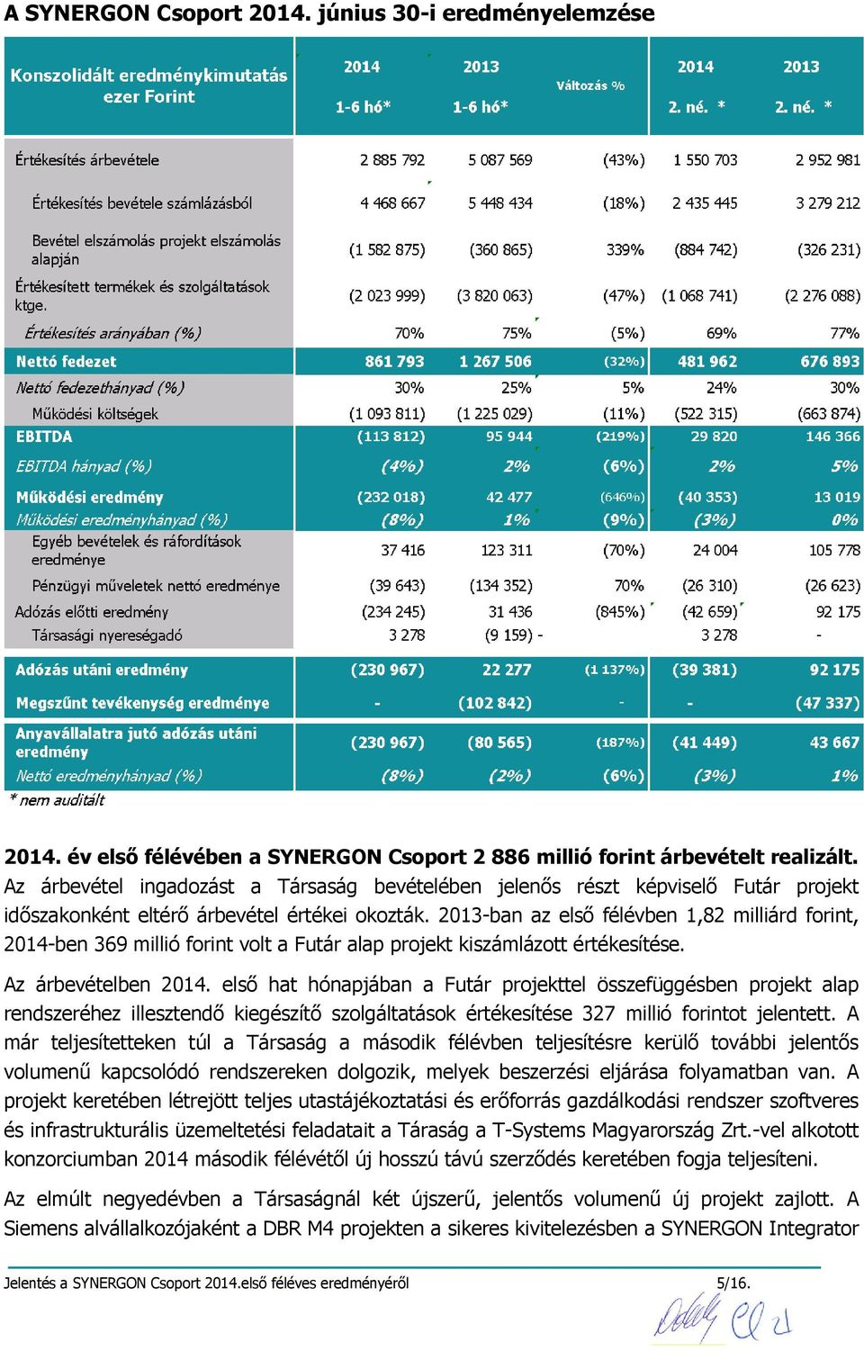 2013-ban az első félévben 1,82 milliárd forint, 2014-ben 369 millió forint volt a Futár alap projekt kiszámlázott értékesítése. Az árbevételben 2014.