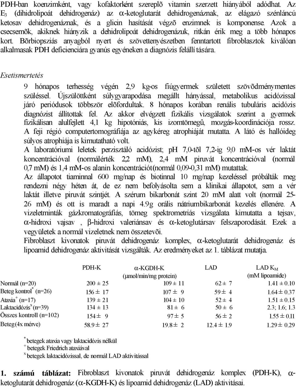 Azok a csecsemõk, akiknek hiányzik a dehidrolipoát dehidrogenázuk, ritkán érik meg a több hónapos kort.