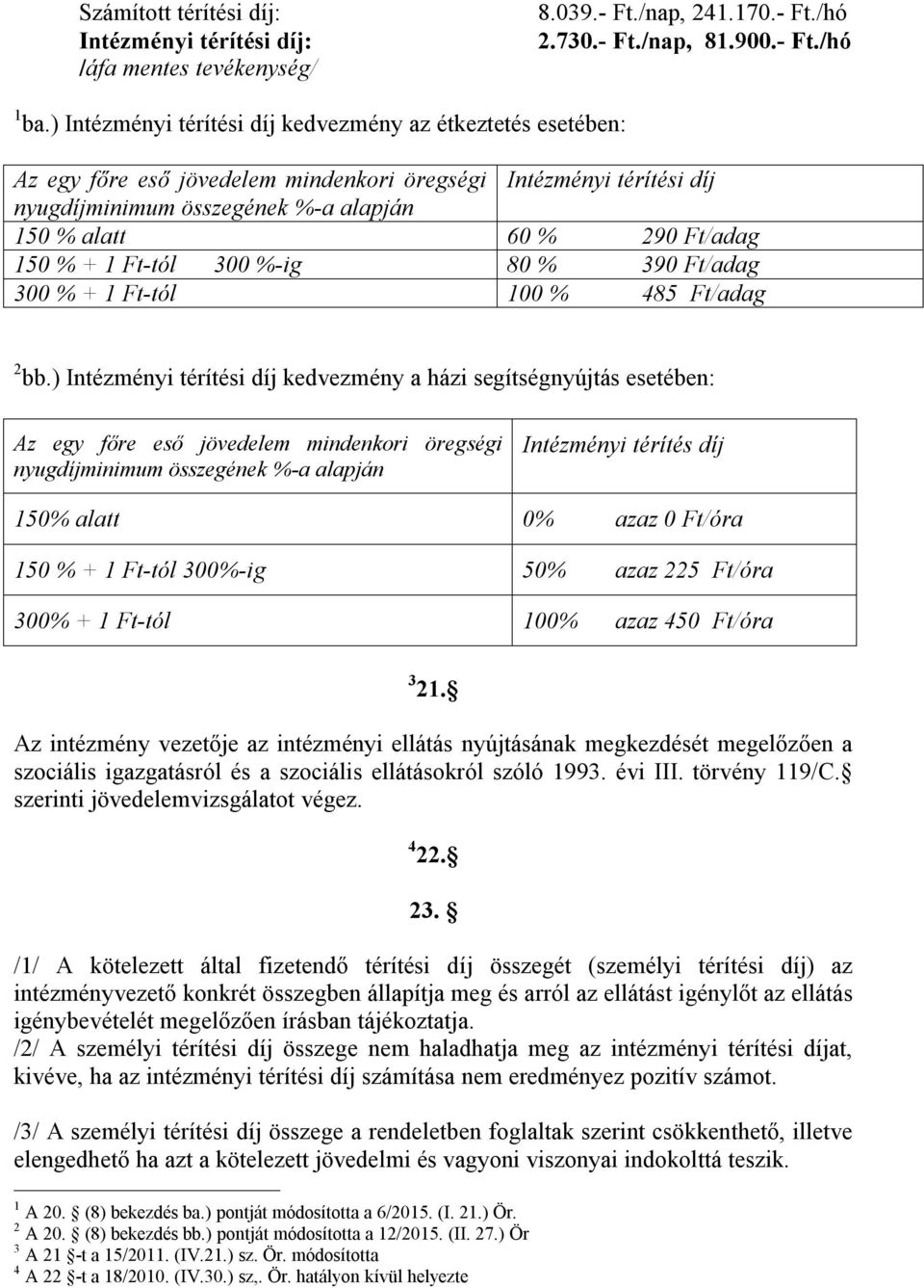 150 % + 1 Ft-tól 300 %-ig 80 % 390 Ft/adag 300 % + 1 Ft-tól 100 % 485 Ft/adag 2 bb.