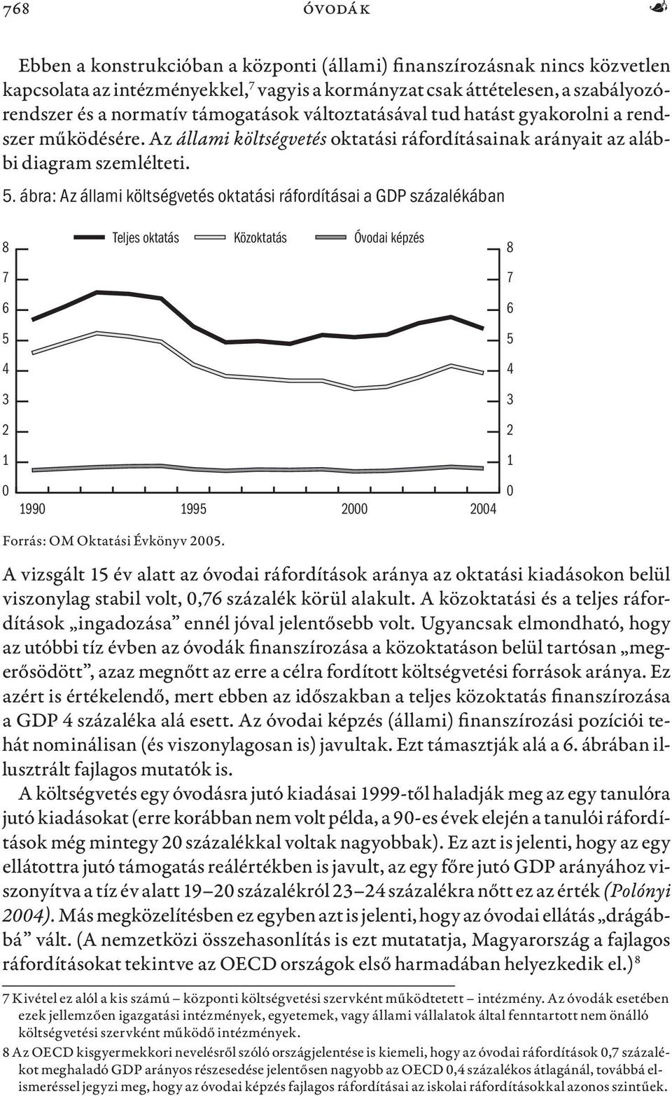 ábra: Az állami költségvetés oktatási ráfordításai a GDP százalékában 8 Teljes oktatás Közoktatás Óvodai képzés 8 7 7 6 6 5 5 4 4 3 3 2 2 1 1 199 1995 2 24 Forrás: OM Oktatási Évkönyv 25.