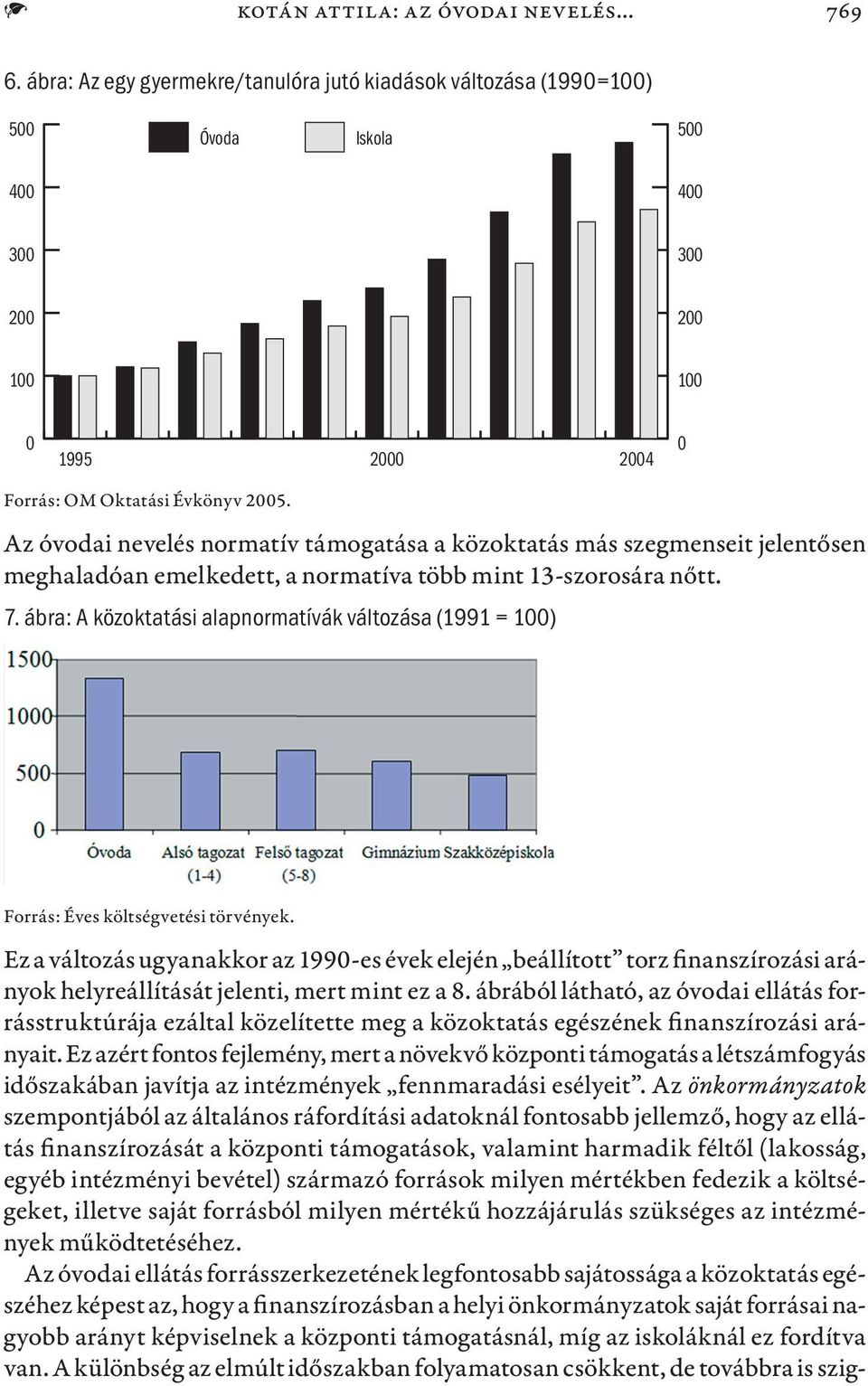 ábra: A közoktatási alapnormatívák változása (1991 = 1) Forrás: Éves költségvetési törvények.