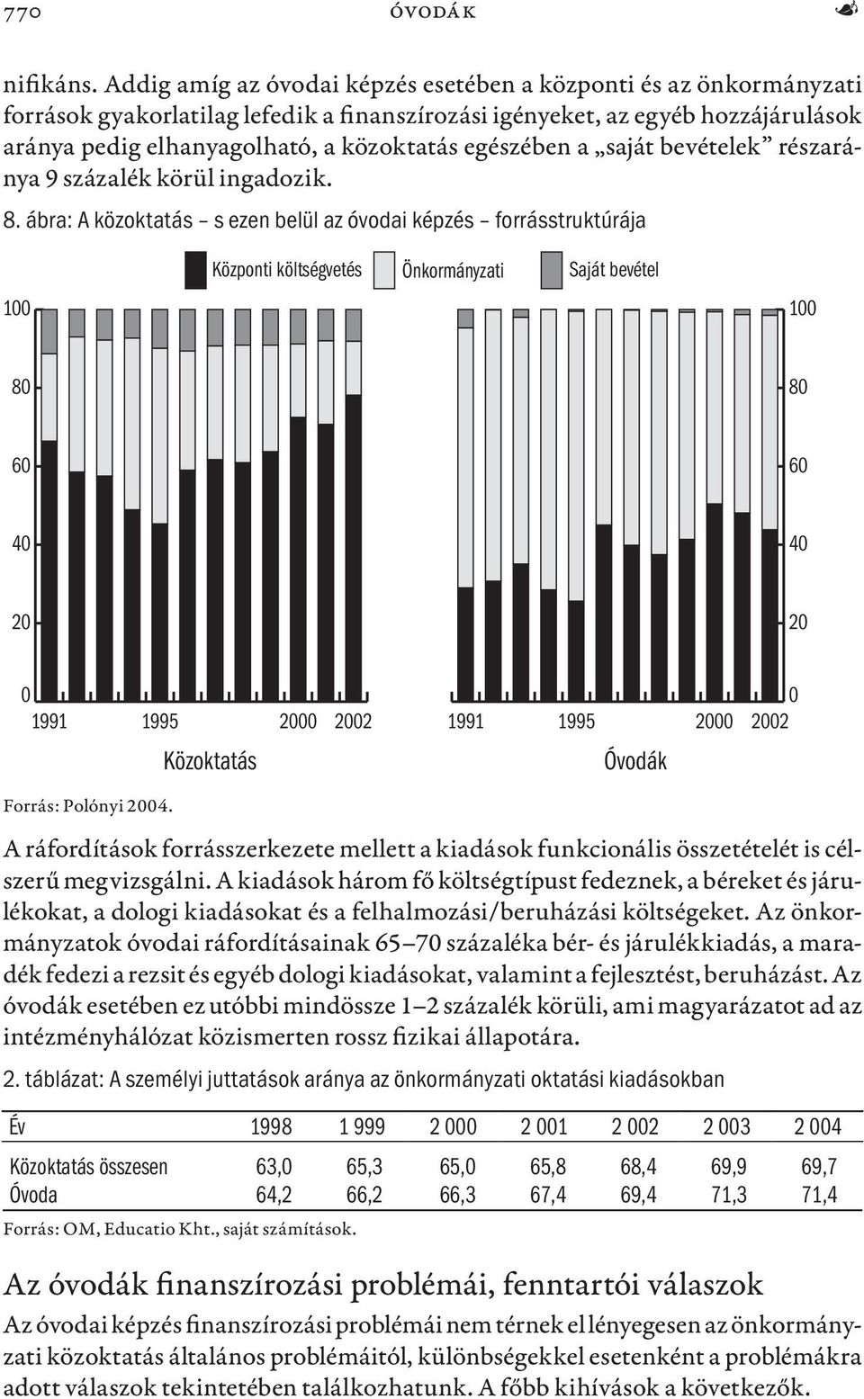 egészében a saját bevételek részaránya 9 százalék körül ingadozik. 8.