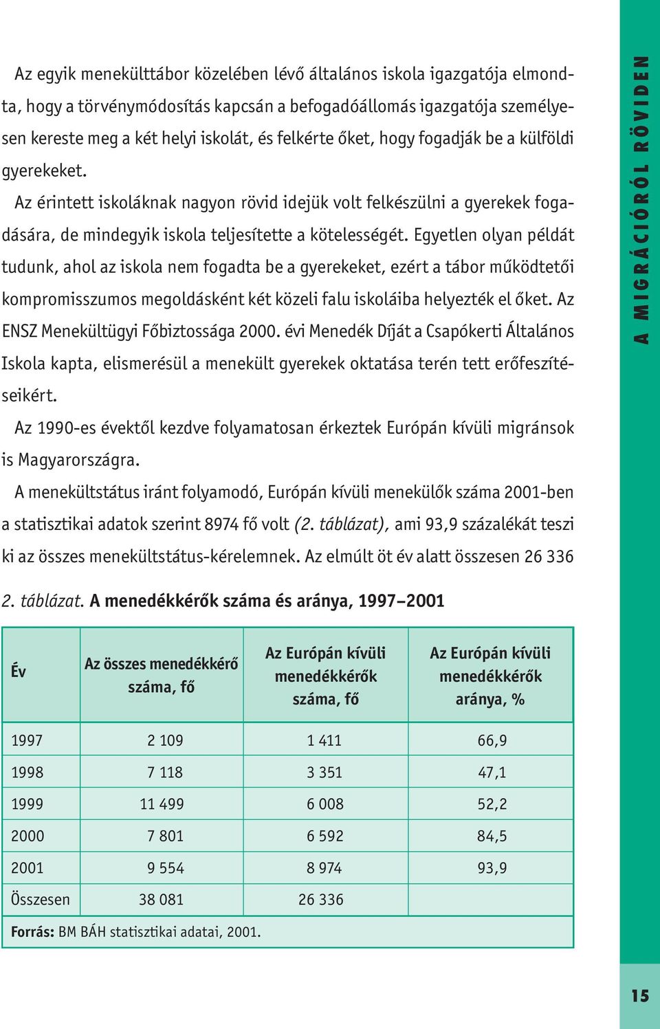 Egyetlen olyan éldát tudunk, ahol az iskola nem fogadta be a gyerekeket, ezért a tábor működtetői komromisszumos megoldásként két közeli falu iskoláiba helyezték el őket.