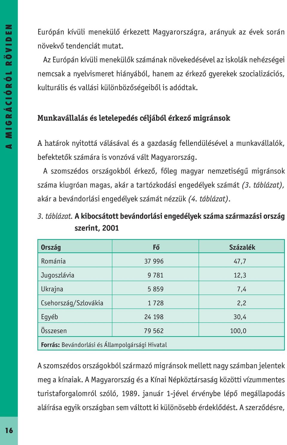 Munkavállalás és leteleedés céljából érkező migránsok A határok nyitottá válásával és a gazdaság fellendülésével a munkavállalók, befektetők számára is vonzóvá vált Magyarország.