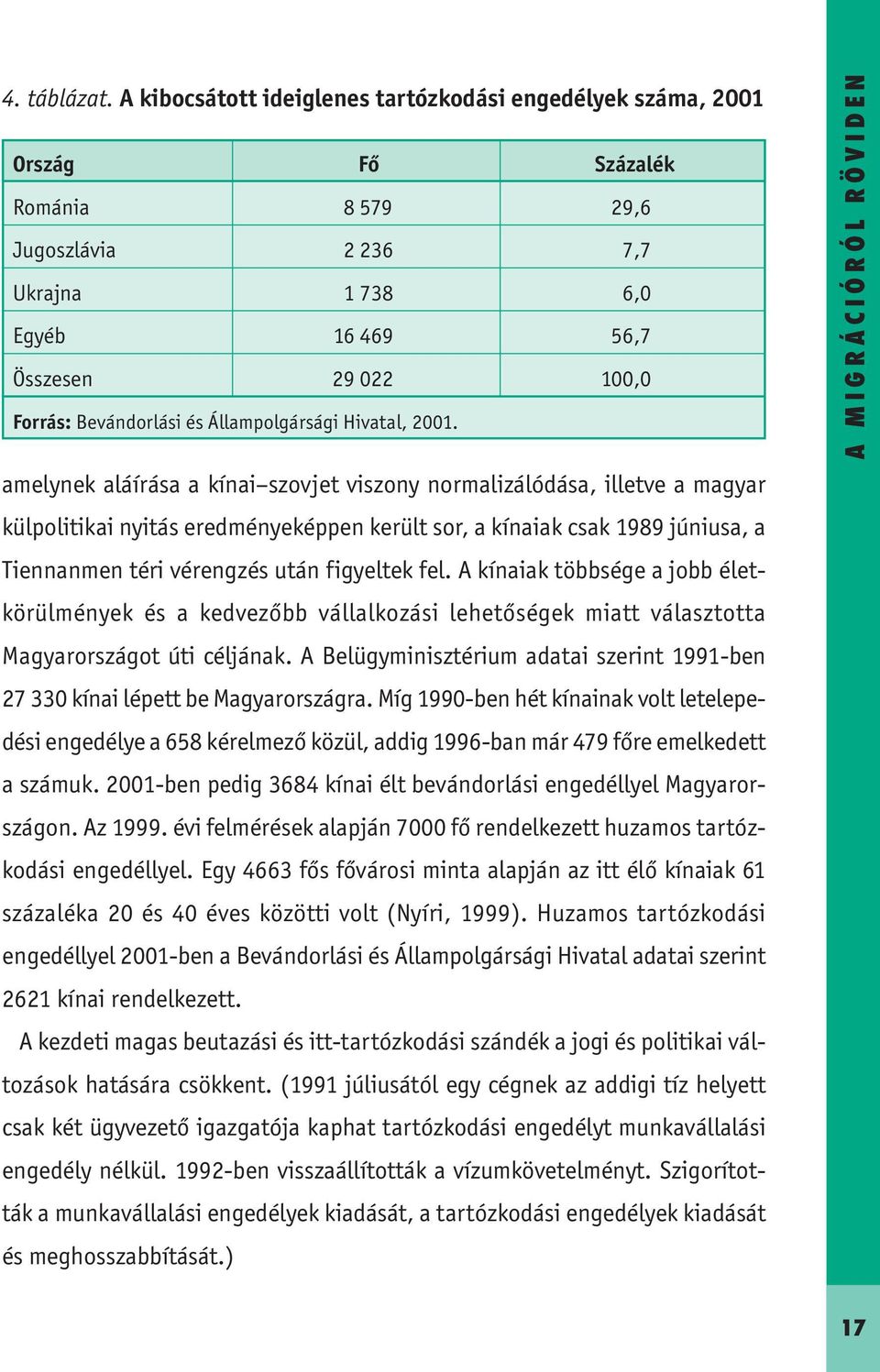 és Államolgársági Hivatal, 2001.